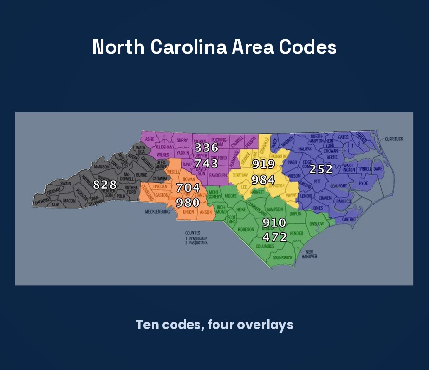 Map of North Carolina's area codes including 336 and 743 in the Piedmont Triad